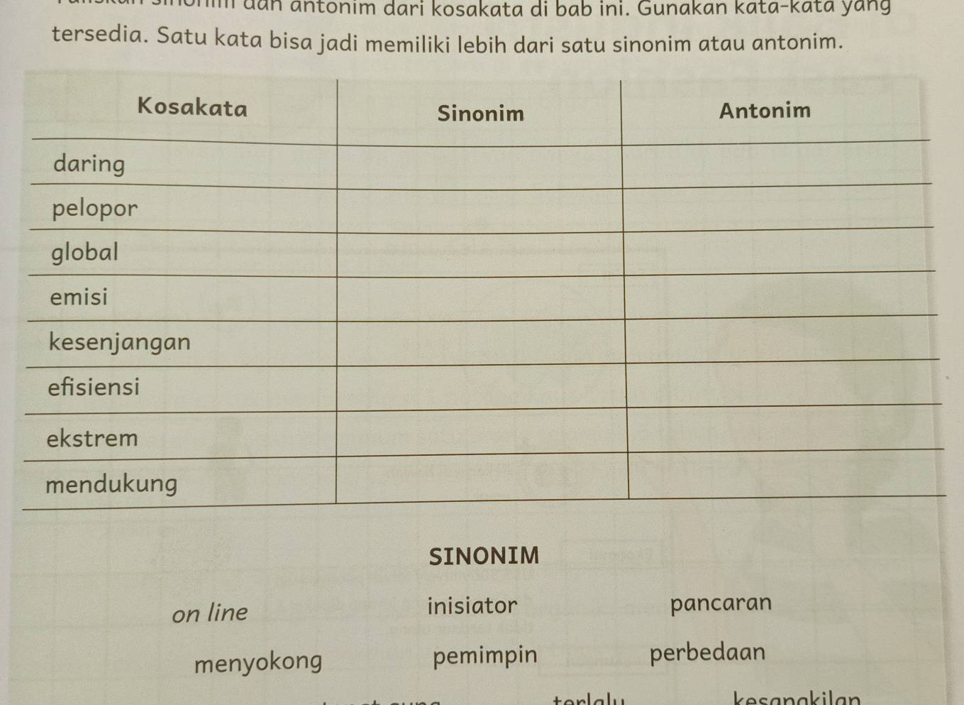 im đan antonim dari kosakata di bab ini. Gunakan kata-kata yang
tersedia. Satu kata bisa jadi memiliki lebih dari satu sinonim atau antonim.
SINONIM
on line inisiator pancaran
menyokong pemimpin perbedaan
kesanakilan