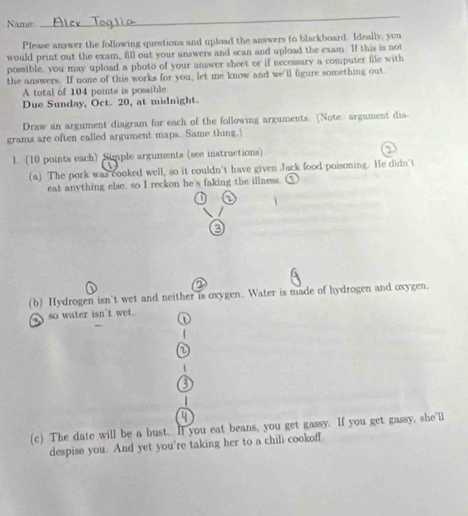 Name: 
_ 
Please answer the following questions and upload the answers to blackboard. Ideally, you 
would print out the exam, fill out your answers and scan and upload the exam. If this is not 
possible, you may upload a photo of your answer sheet or if necessary a computer file with 
the answers. If none of this works for you, let me know and we'll figure something out 
A total of 104 points is possible 
Due Sunday, Oct. 20, at midnight. 
Draw an argument diagram for each of the following arguments. (Note: argument dia 
grams are often called argument maps. Same thing.) 
1. (10 points cach) Simple arguments (see instructions) 
(a) The pork was cooked well, so it couldn't have given Jack food poisoning. He didn't 
eat anything else, so I reckon he's faking the illness. 3 
2 
(b) Hydrogen isn't wet and neither is oxygen. Water is made of hydrogen and oxygen, 
so water isn't wet. 
t 
(c) The date will be a bust. If you eat beans, you get gassy. If you get gassy, she'll 
despise you. And yet you're taking her to a chili cookoff