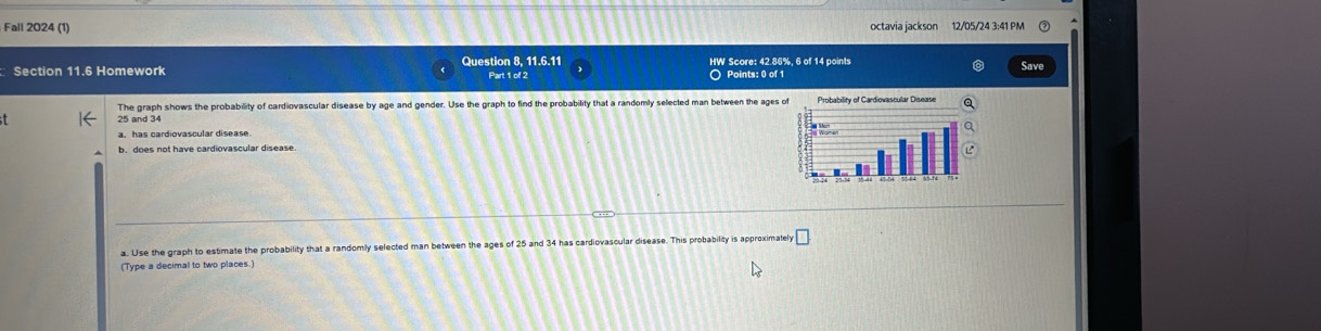 Fall 2024 (1) octavia jackson 12/05/24 3:41 PM 
Section 11.6 Homework Question 8, 11.6.11 Part 1 of 2 HW Score: 42.86%, 6 of 14 points Save 
○ Points: 0 of 1 
The graph shows the probability of cardiovascular disease by age and gender. Use the graph to find the probability that a randomly selected man between the ages
25 and 34
b. does not have cardiovascular disease 
a. Use the graph to estimate the probability that a randomly selected man between the ages of 25 and 34 has cardiovascular disease. This probability is approximatel □ 
(Type a decimal to two places.)