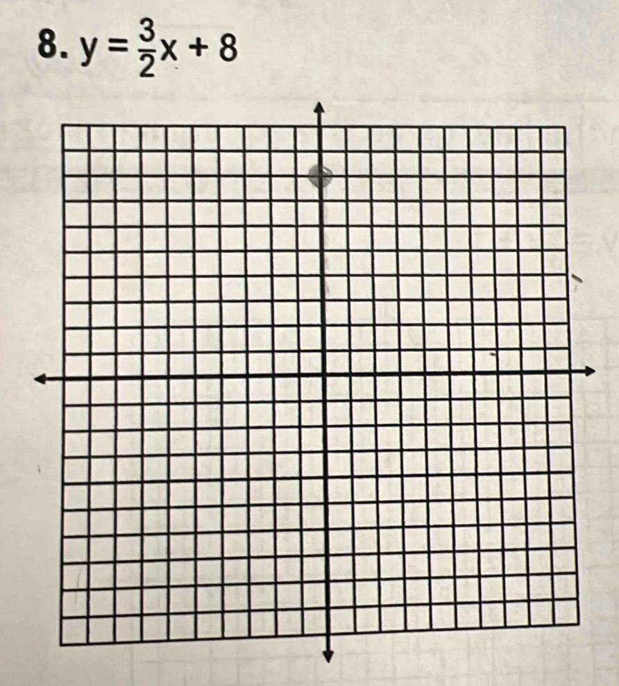 y= 3/2 x+8