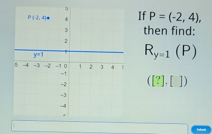 If P=(-2,4),
then find:
R_y=1(P)
([?],[])
Submit