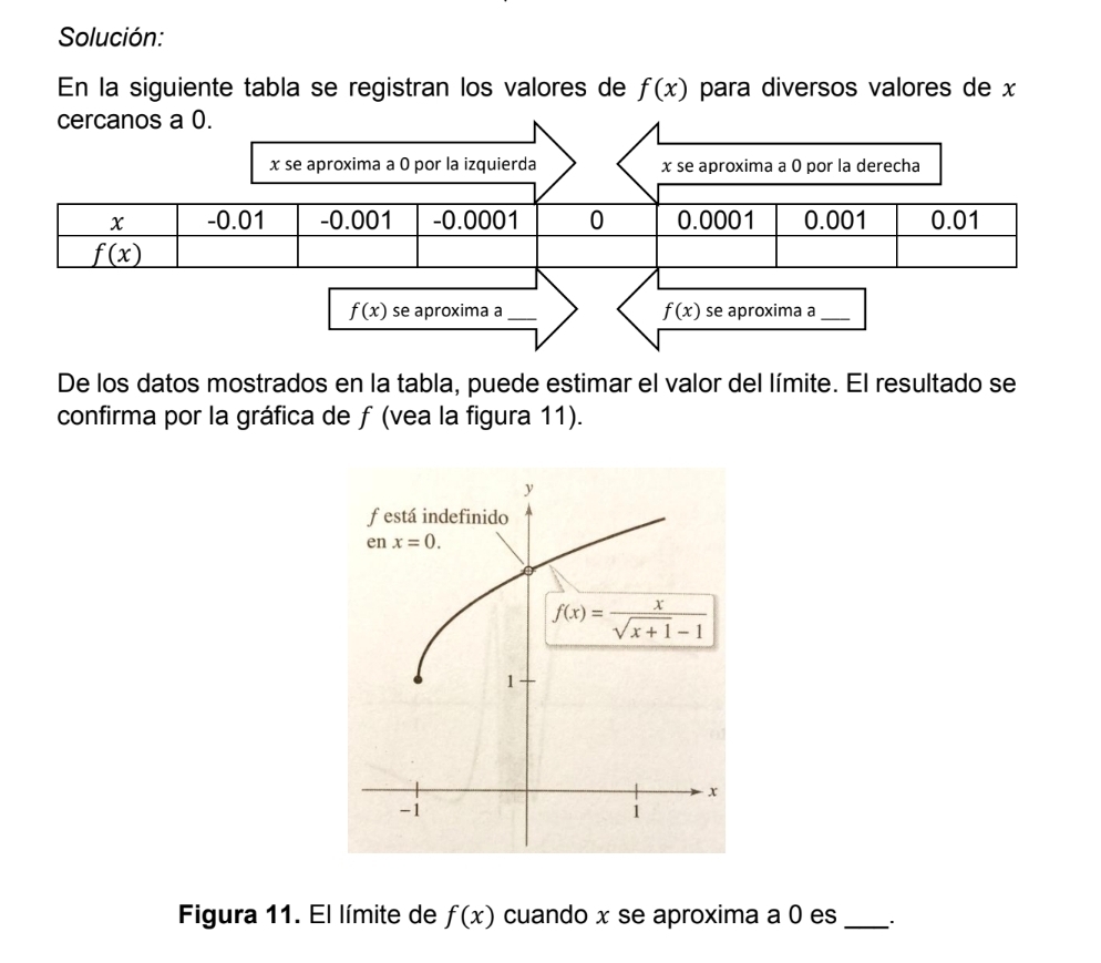 Solución:
En la siguiente tabla se registran los valores de f(x) para diversos valores de x
De los datos mostrados en la tabla, puede estimar el valor del límite. El resultado se
confirma por la gráfica de ƒ (vea la figura 11).
Figura 11. El límite de f(x) cuando x se aproxima a 0 es_