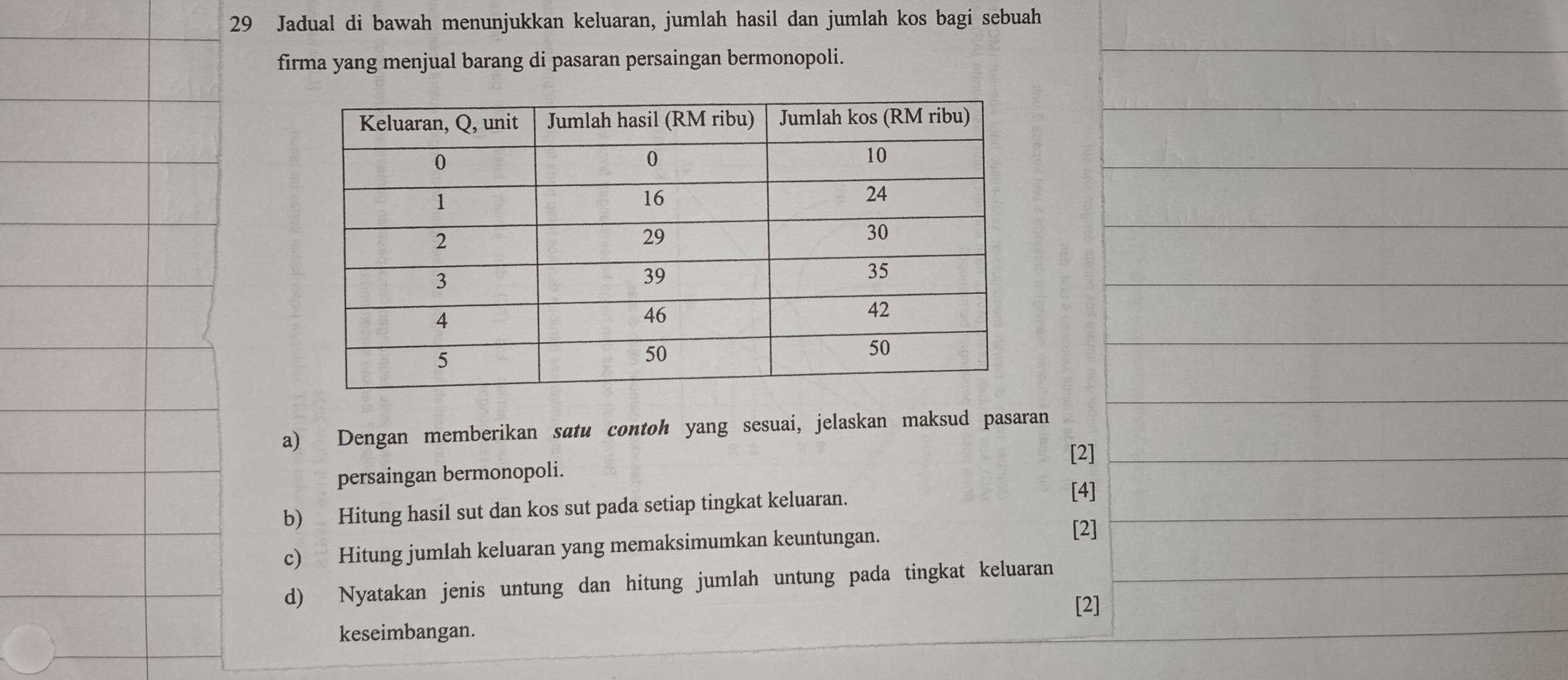 Jadual di bawah menunjukkan keluaran, jumlah hasil dan jumlah kos bagi sebuah 
firma yang menjual barang di pasaran persaingan bermonopoli. 
a) Dengan memberikan satu contoh yang sesuai, jelaskan maksud pasaran 
persaingan bermonopoli. [2] 
b) Hitung hasil sut dan kos sut pada setiap tingkat keluaran. 
[4] 
c) Hitung jumlah keluaran yang memaksimumkan keuntungan. 
[2] 
d) Nyatakan jenis untung dan hitung jumlah untung pada tingkat keluaran 
[2] 
keseimbangan.