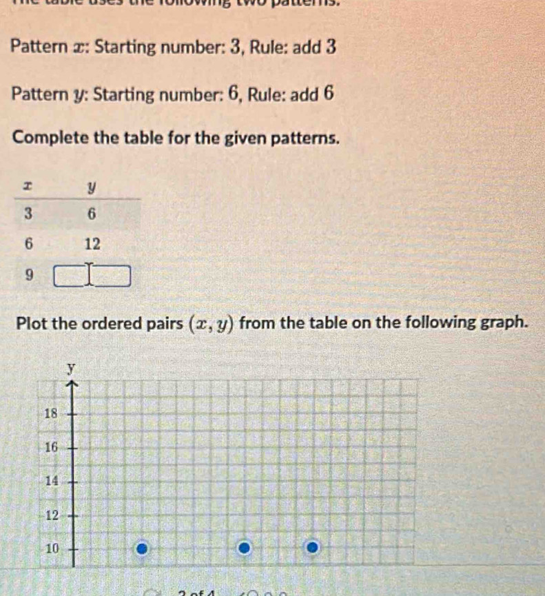 Pattern x: Starting number: 3, Rule: add 3 
Pattern y : Starting number: 6, Rule: add 6
Complete the table for the given patterns. 
Plot the ordered pairs (x,y) from the table on the following graph.