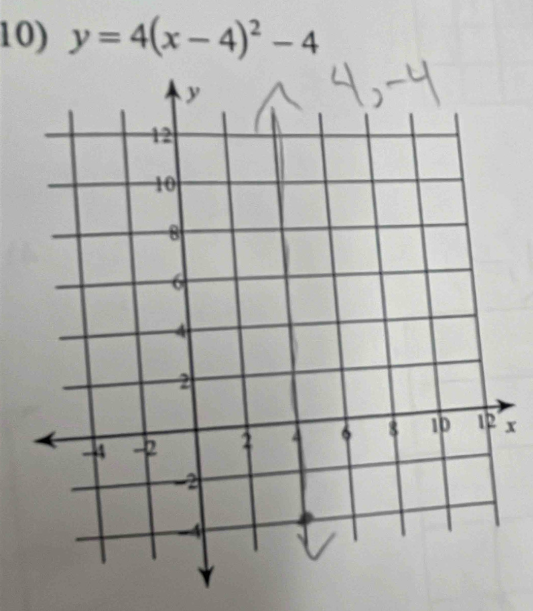 y=4(x-4)^2-4
x