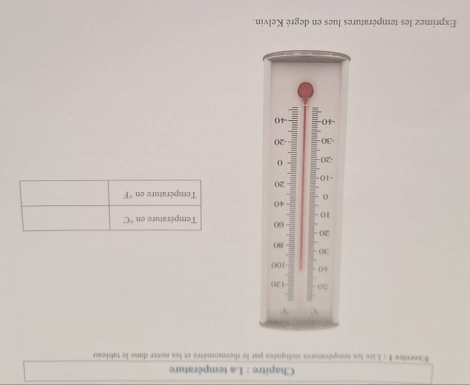 Chapitre : La température
Exercice 1:1 Lire les températures indiquées par le thermomètre et les noter dans le tableau
Exprimez les températures lues en degré Kelvin.