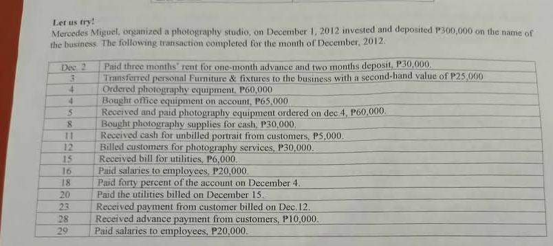 Let us try! 
Mercedes Miguel, organized a photography studio, on December 1, 2012 invested and deposited P300,000 on the name of 
the business. The following transaction completed for the month of December, 2012.