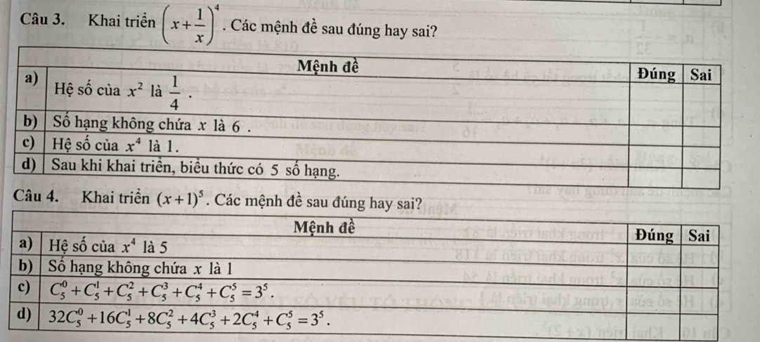 Khai triển (x+ 1/x )^4. Các mệnh đề sau đúng hay sai?
Câu 4. Khai triền (x+1)^5. Các mệnh đề sau đúng hay sai?