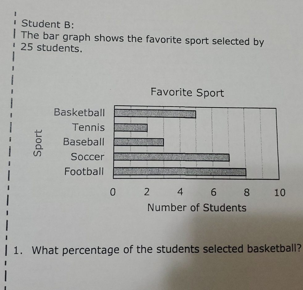 Student B: 
The bar graph shows the favorite sport selected by
25 students. 
Favorite Sport 
Basketball 
Tennis
8 Baseball 
Soccer 
Football
10
Number of Students 
1. What percentage of the students selected basketball?