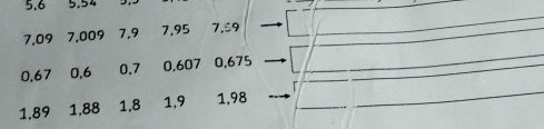 5.6 5, 54
7,09 7,009 7,9 7,95 7.59
0.67 0.6 0.7 0.607 0,675
1.89 1,88 1, 8 1, 9 1,98