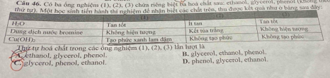 Caa 46. Có ba ồng nghiệm (1), (2), (3) chứa riêng biệt ba hoa chất sau: ethanol, glycerol, phenol (khống t
thứ tự). Mộnhận biết các chất trên, thu được kết quả như ở bảng sau đây:
Thứ tự hoá chất trong các ổng nghiệm (1), (2), (3) lần lượt là
Aethanol, glycerol, phenol.
Coglycerol. phenol, ethanol. B. glycerol, ethanol, phenol
D. phenol, glycerol, ethanol.