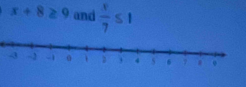 x+8≥ 9 and  x/7  s1