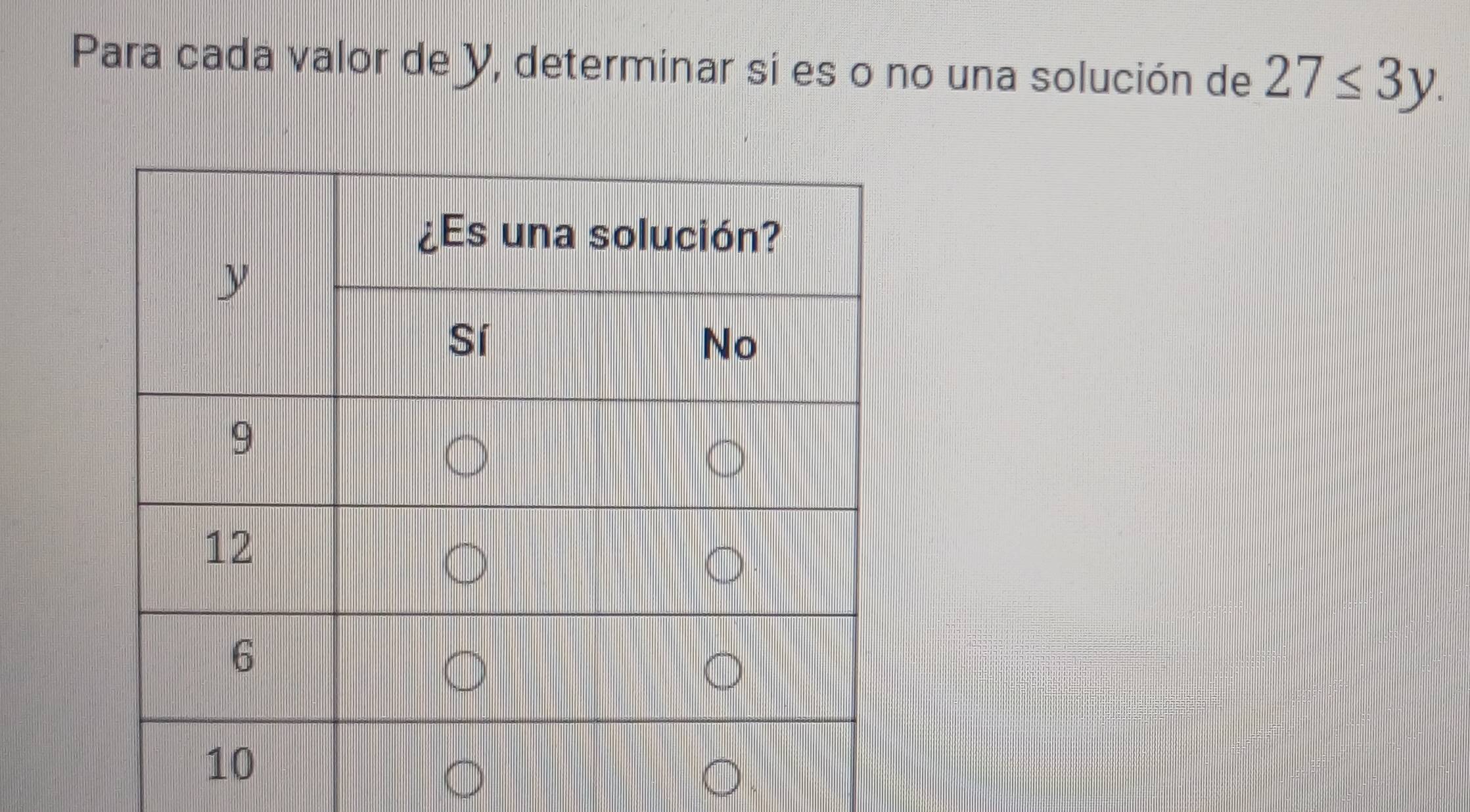 Para cada valor de Y, determinar sí es o no una solución de 27≤ 3y.