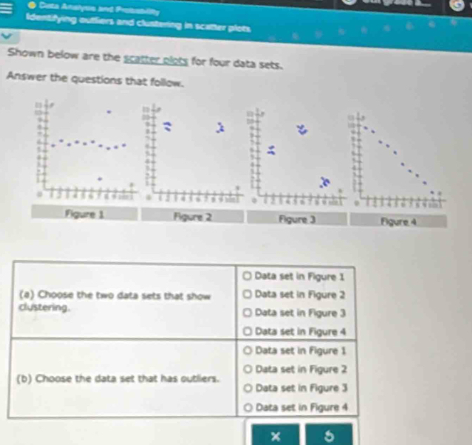 Deta Analyue and Probsbility
Identifying outliers and clustering in scatter plots
Shown below are the scatter plots for four data sets.
Answer the questions that follow.
*
a
05
:
5
*
4
4
I 4 I I s 0 5 I W 4 s
Figure 1 Fgure 2 Figure 3 Figure 4
Data set in Figure 1
(a) Choose the two data sets that show Data set in Figure 2
clystering. Data set in Figure 3
Data set in Figure 4
Data set in Figure 1
Data set in Figure 2
(b) Choose the data set that has outliers.
Data set in Figure 3
Data set in Figure 4
×