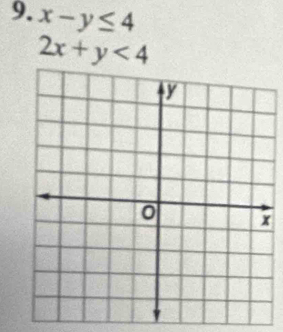 x-y≤ 4
2x+y<4</tex>