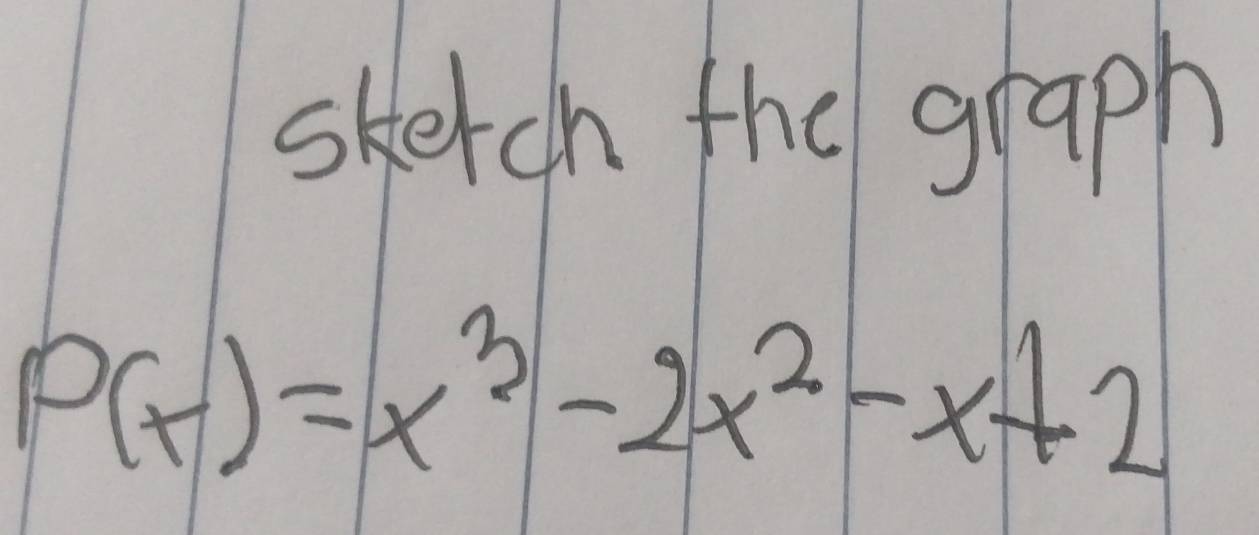 skerch the graph
P(x)=x^3-2x^2-x+2