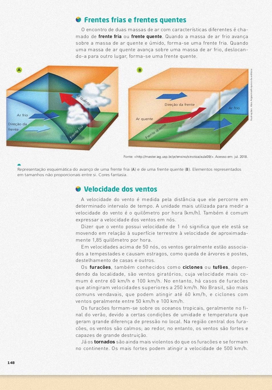 Frentes frias e frentes quentes
O encontro de duas massas de ar com características diferentes é cha-
mado de frente fria ou frente quente. Quando a massa de ar frio avança
sobre a massa de ar quente e úmido, forma-se uma frente fria. Quando
uma massa de ar quente avança sobre uma massa de ar frio, deslocan-
do-a para outro lugar, forma-se uma frente quente.
Fonte:. Acesso em: jul. 2018.
Representação esquemática do avanço de uma frente fria (A) e de uma frente quente (B). Elementos representados
em tamanhos não proporcionais entre si. Cores fantasia.
Velocidade dos ventos
A velocidade do vento é medida pela distância que ele percorre em
determinado intervalo de tempo. A unidade mais utilizada para medir a
velocidade do vento é o quilômetro por hora (km/h). Também é comum
expressar a velocidade dos ventos em nós.
Dizer que o vento possui velocidade de 1 nó significa que ele está se
movendo em relação à superfície terrestre à velocidade de aproximada-
mente 1,85 quilômetro por hora.
Em velocidades acima de 50 nós, os ventos geralmente estão associa-
dos a tempestades e causam estragos, como queda de árvores e postes,
destelhamento de casas e outros.
Os furacões, também conhecidos como ciclones ou tufões, depen-
dendo da localidade, são ventos giratórios, cuja velocidade mais co-
mum é entre 60 km/h e 100 km/h. No entanto, há casos de furacões
que atingiram velocidades superiores a 250 km/h. No Brasil, são mais
comuns vendavais, que podem atingir até 60 km/h, e ciclones com
ventos geralmente entre 50 km/h e 100 km/h
Os furacões formam-se sobre os oceanos tropicais, geralmente no fi-
nal do verão, devido a certas condições de umidade e temperatura que
geram grande diferença de pressão no local. Na região central dos fura-
cões, os ventos são calmos; ao redor, no entanto, os ventos são fortes e
capazes de grande destruição.
Já os tornados são ainda mais violentos do que os furacões e se formam
no continente. Os mais fortes podem atingir a velocidade de 500 km/h.
148