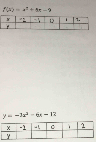 f(x)=x^2+6x-9
y=-3x^2-6x-12