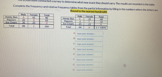 he school store conducted a survey to determine what new snack they should carry. The results are recorded in the table.
Complete the frequency and relative frequency tables from the partial information by filling in the numbers where the letters are
Round to the nearest hundredth
A type your answer .
B type your annwer .
C type your answer
D  type your answer .
E   type your anrwet.
F type your answer.
G type your answer
H ___ tvde yourl anver.