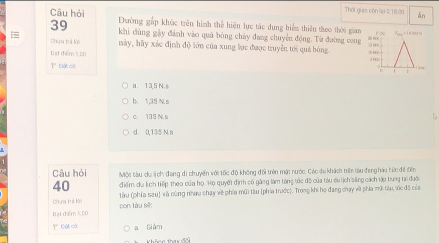 Thời gian còn lại 0:18:00 An
Câu hỏi Đường gấp khúc trên hình thể hiện lực tác dụng biển thiên theo thời gian F (N) F_max=18000N
39 khi dùng gậy đánh vào quả bóng chảy đang chuyển động. Từ đường cong 20 000;
Chưa trả lời này, hãy xác định độ lớn của xung lực được truyền tới quả bóng. 10 000 15 000
Đạt điểm 1,00
5 000
Đật cờ ε(ima )
1 2
a. 13,5 N.s
b. 1,35 N. s
c. 135 N.s
d. 0,135 N.s
1
he Câu hỏi Một tàu du lịch đang di chuyển với tốc độ không đối trên mặt nước. Các du khách trên tàu đang háo hức đế đến
40 điểm du lịch tiếp theo của họ. Họ quyết định cố gầng làm tăng tốc độ của tàu du lịch bằng cách tập trung tại đuôi
tàu (phía sau) và cùng nhau chạy về phía mũi tàu (phía trước). Trong khi họ đang chạy về phía mũi tàu, tốc độ của
Chưa trả lời con tàu sẽ:
Đạt điểm 1,00
Đặt cờ a. Giảm
Không thay đổi