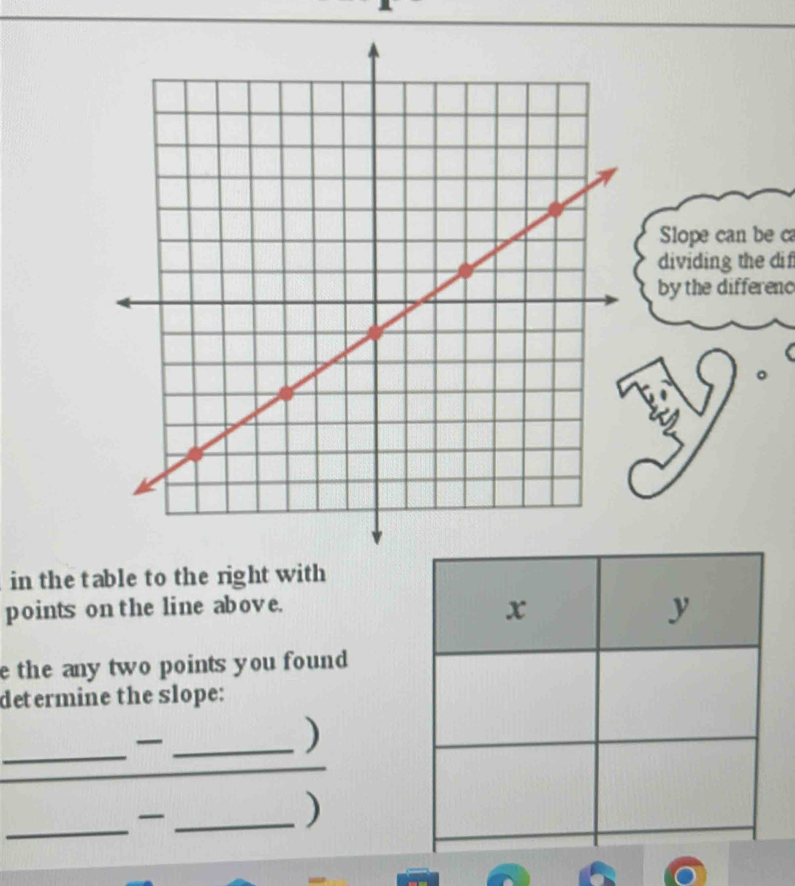 Slope can be ca 
dividing the dif 
by the differenc 
in the table to the right with 
points onthe line above. 
e the any two points you found 
determine the slope: 
_ 
_ 
) 
_ 
_ 
)