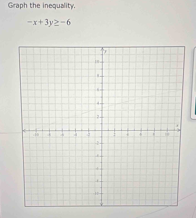 Graph the inequality.
-x+3y≥ -6