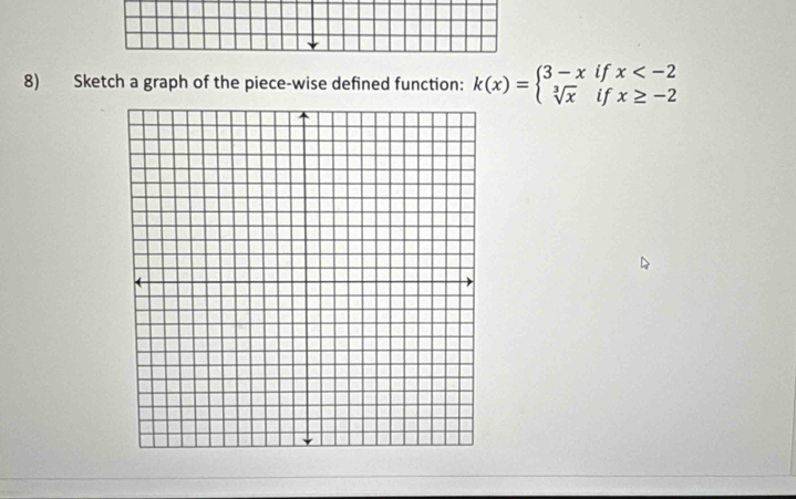 Sketch a graph of the piece-wise defined function: k(x)=beginarrayl 3-x sqrt[3](x)endarray. i if frac  beginarrayr x