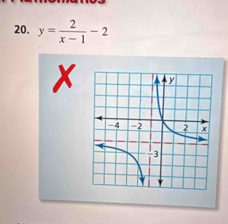 y= 2/x-1 -2
x