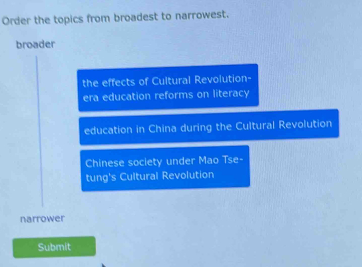 Order the topics from broadest to narrowest. 
broader 
the effects of Cultural Revolution- 
era education reforms on literacy 
education in China during the Cultural Revolution 
Chinese society under Mao Tse- 
tung's Cultural Revolution 
narrower 
Submit