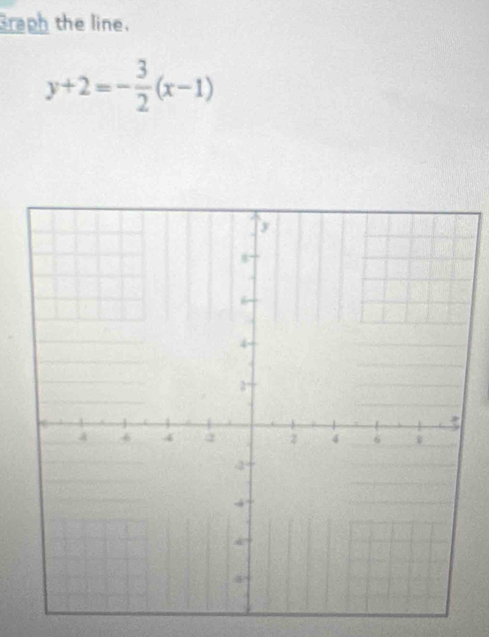 Graph the line.
y+2=- 3/2 (x-1)