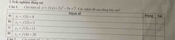 Trắc nghiệm đúng sai
Câu 1. Cho hàm số y=f(x)=2x^2-5x+7
Câu 2.