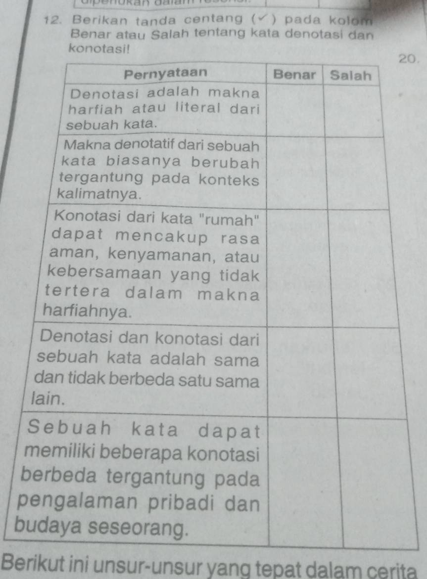 Berikan tanda centang (√) pada kolom 
Benar atau Salah tentang kata denotasi dan
20. 
b
p
b 
Berikut ini unsur-unsur yang tepat dalam cerita