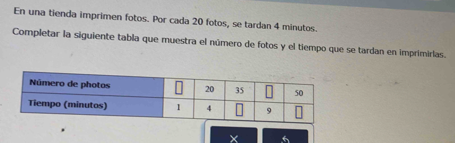 En una tienda imprimen fotos. Por cada 20 fotos, se tardan 4 minutos. 
Completar la siguiente tabla que muestra el número de fotos y el tiempo que se tardan en imprimirlas. 
6