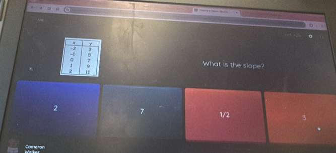 120
What is the slope?
2
7 1/2 3
Walker Cameron