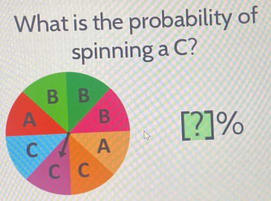 What is the probability of 
spinning 2 || overline 
[?]%