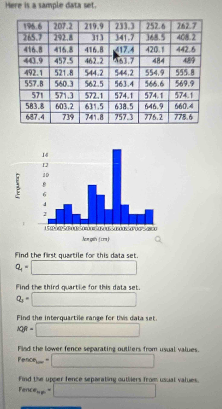 Here is a sample data set. 
Find the first quartile for this data set.
Q_1=□
Find the third quartile for this data set.
Q_3=□
Find the interquartile range for this data set.
IQR=□
Find the lower fence separating outliers from usual values.
Fence_100=□
Find the upper fence separating outliers from usual values.
Fence_100=□