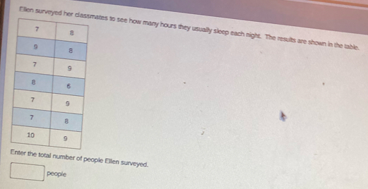 Ellen surveyed hmates to see how many hours they usually sleep each night. The results are shown in the table. 
the total number of people Ellen surveyed. 
people