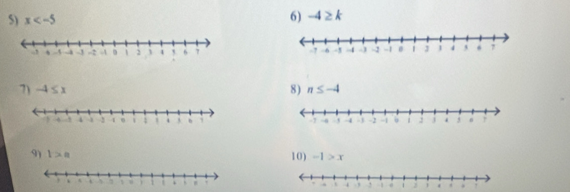 x
6) -4≥ k

7) -4≤ x 8 ) n≤ -4

9 l>a
10) -1>x