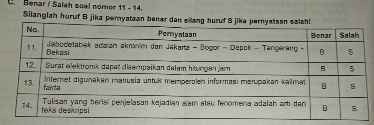 Benar / Salah soal nomor 11 - 14. 
Silanglah huruf B jika pernyataan