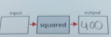 output 
squared