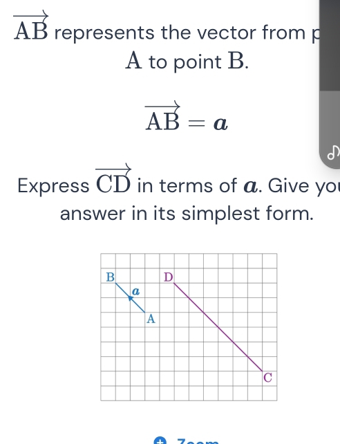 vector AB represents the vector from p
A to point B.
vector AB=a
Express vector CD in terms of a. Give yo 
answer in its simplest form.