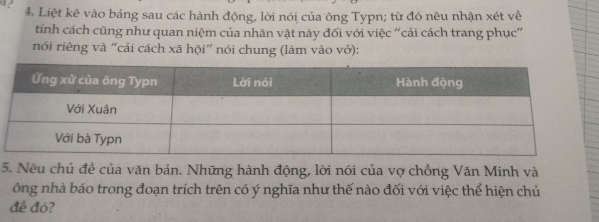 4? 4. Liệt kê vào bảng sau các hành động, lời nói của ông Typn; từ đó nêu nhận xét về 
tính cách cũng như quan niệm của nhân vật này đối với việc 'cải cách trang phục'' 
nói riêng và “cải cách xã hội” nói chung (làm vào vở): 
5. Nêu chủ đề của văn bản. Những hành động, lời nói của vợ chồng Văn Minh và 
ông nhà báo trong đoạn trích trên có ý nghĩa như thế nào đối với việc thể hiện chủ 
đề đó?