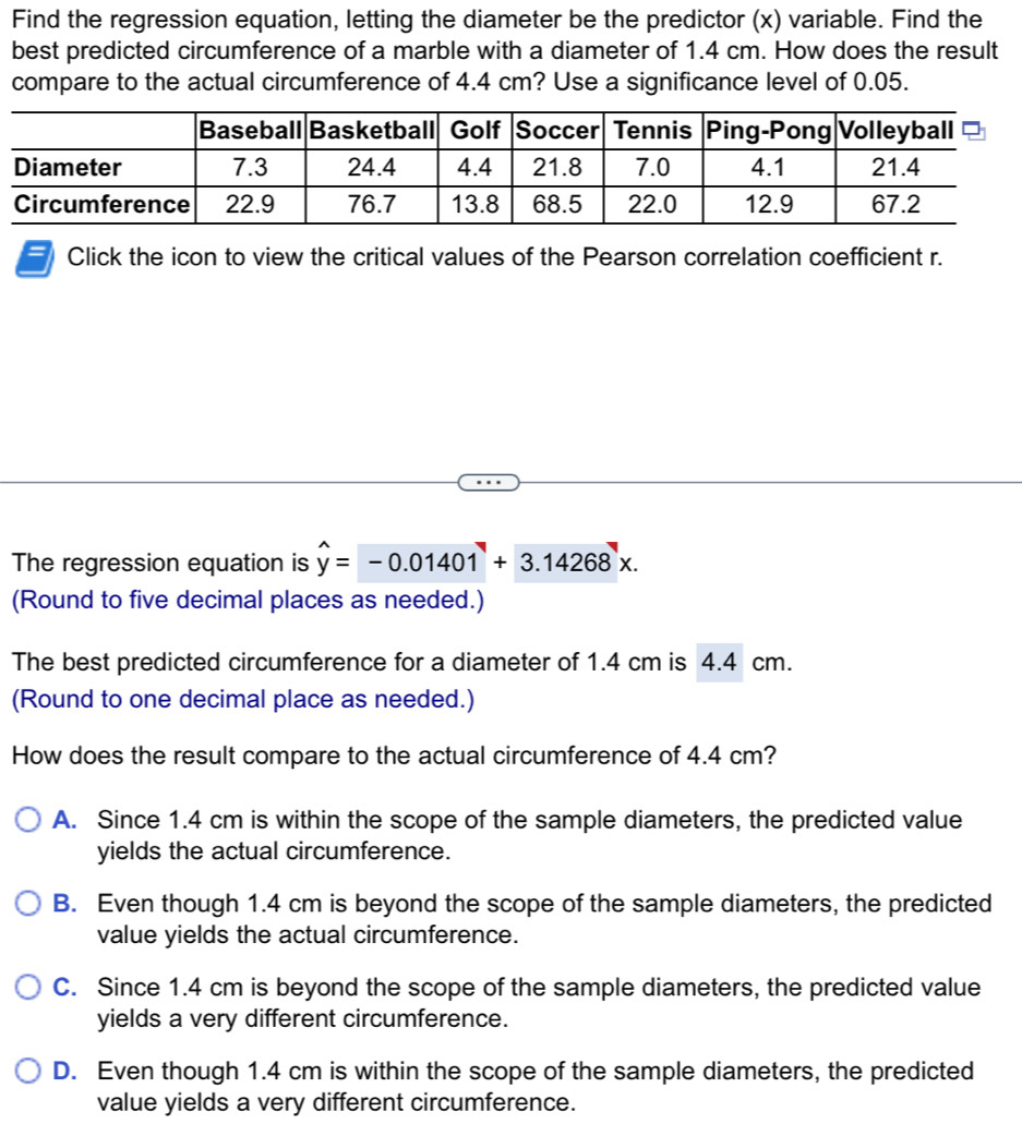 Find the regression equation, letting the diameter be the predictor (x) variable. Find the
best predicted circumference of a marble with a diameter of 1.4 cm. How does the result
compare to the actual circumference of 4.4 cm? Use a significance level of 0.05.
Click the icon to view the critical values of the Pearson correlation coefficient r.
The regression equation is widehat y=-0.01401+3.14268x. 
(Round to five decimal places as needed.)
The best predicted circumference for a diameter of 1.4 cm is 4.4 cm.
(Round to one decimal place as needed.)
How does the result compare to the actual circumference of 4.4 cm?
A. Since 1.4 cm is within the scope of the sample diameters, the predicted value
yields the actual circumference.
B. Even though 1.4 cm is beyond the scope of the sample diameters, the predicted
value yields the actual circumference.
C. Since 1.4 cm is beyond the scope of the sample diameters, the predicted value
yields a very different circumference.
D. Even though 1.4 cm is within the scope of the sample diameters, the predicted
value yields a very different circumference.