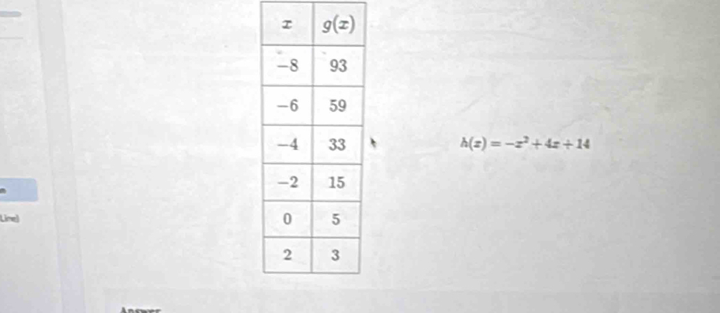 h(z)=-z^2+4z+14
Line)