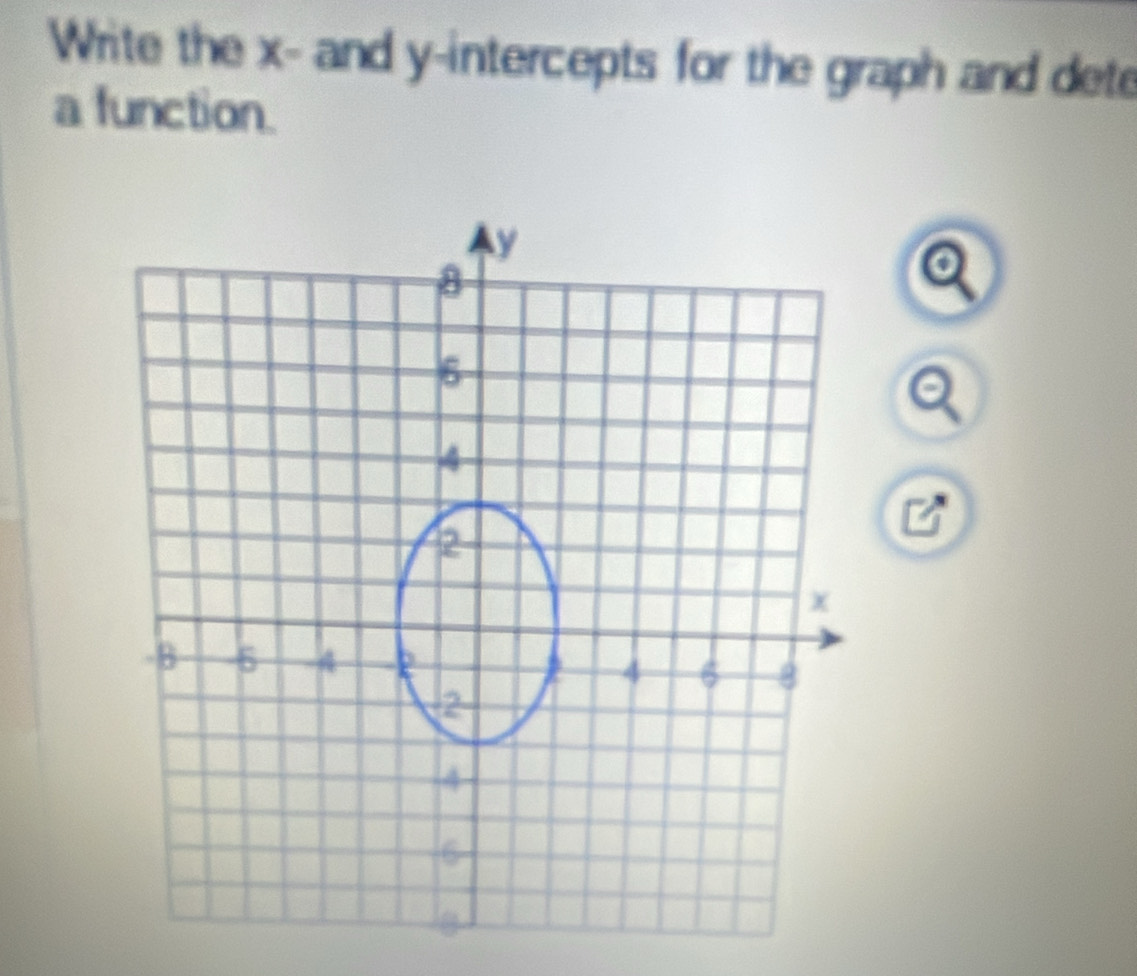 Write the x - and y-intercepts for the graph and dete 
a function.