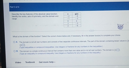 Describe the key features of the absolute value function.
range. Identify the vertex, axis of symmetry, and the domain and
What is the domain of the function? Select the correct choice below and, if necessary, fill in the answer box(es) to complete your choice
A. The domain is not all real numbers and consists of two separate continuous intervals. The part of the domain containing lesser values is 
 x| .
(Type inequalities or compound inequalities. Use integers or fractions for any numbers in the inequalities )
B. The domain is a single continuous interval that contains more than one value and is not all real numbers. The domain is  x|□ 
(Type an inequality or compound inequality. Use integers or fractions for any numbers in the inequality.)
Video Textbook Get more help -