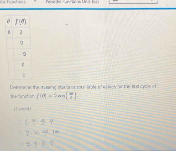 nction Periodic Functions Unit Test
Determine the missing inputs in your table of values for the first cycle of
the function f(θ )=2cos ( 5θ /2 )
(1 point)
 x/5 , 2x/5 , 3x/5 , 4x/5 
 5π /2 ,5π , 15π /2 ,10π
 π /10 , π /5 , 3π /10 , 2π /5 