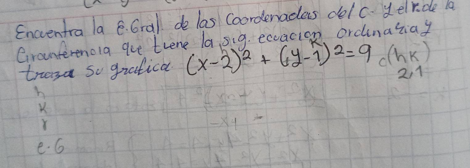 Encventra la C. Gral de las Coordenades del c. delrce la
Granferencia gue tiene la, sig. eccacion orcinatiay
tresa so gratica (x-2)^2+(y-1)^2=9 (hk)
C
211
h
K
Y
e. 6