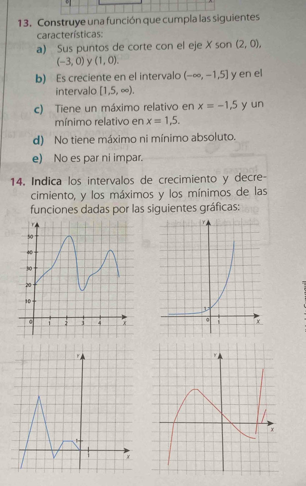 Construye una función que cumpla las siguientes 
características: 
a) Sus puntos de corte con el eje X son (2,0),
(-3,0) y (1,0). 
b) Es creciente en el intervalo (-∈fty ,-1,5] y en el 
intervalo [1,5,∈fty ). 
c) Tiene un máximo relativo en x=-1,5 y un 
mínimo relativo en x=1,5. 
d) No tiene máximo ni mínimo absoluto. 
e) No es par ni impar. 
14. Indica los intervalos de crecimiento y decre- 
cimiento, y los máximos y los mínimos de las 
funciones dadas por las siguientes gráficas: