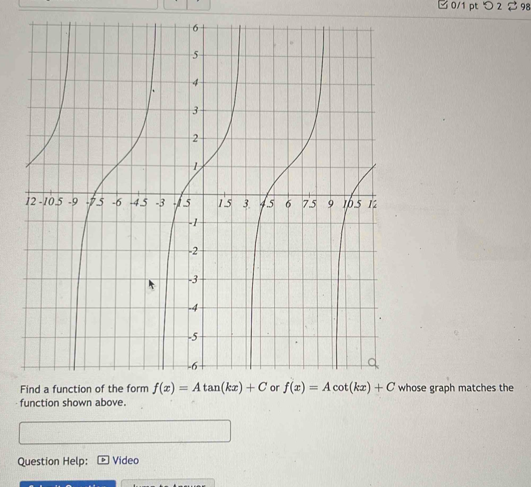 つ2 ⇄ 98
ose graph matches the
function shown above.
Question Help: Video